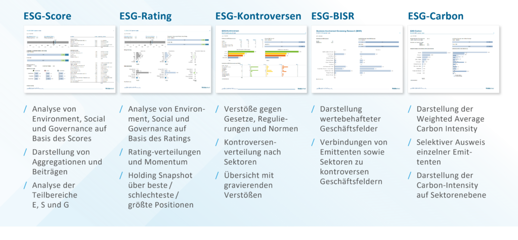 Bausteine ESG Reporting Helaba Invest